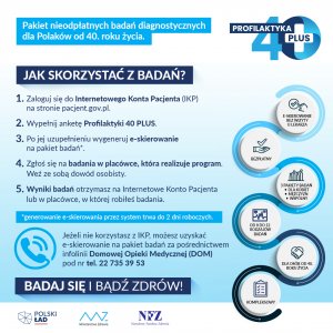 Jak skorzystać z badań ?